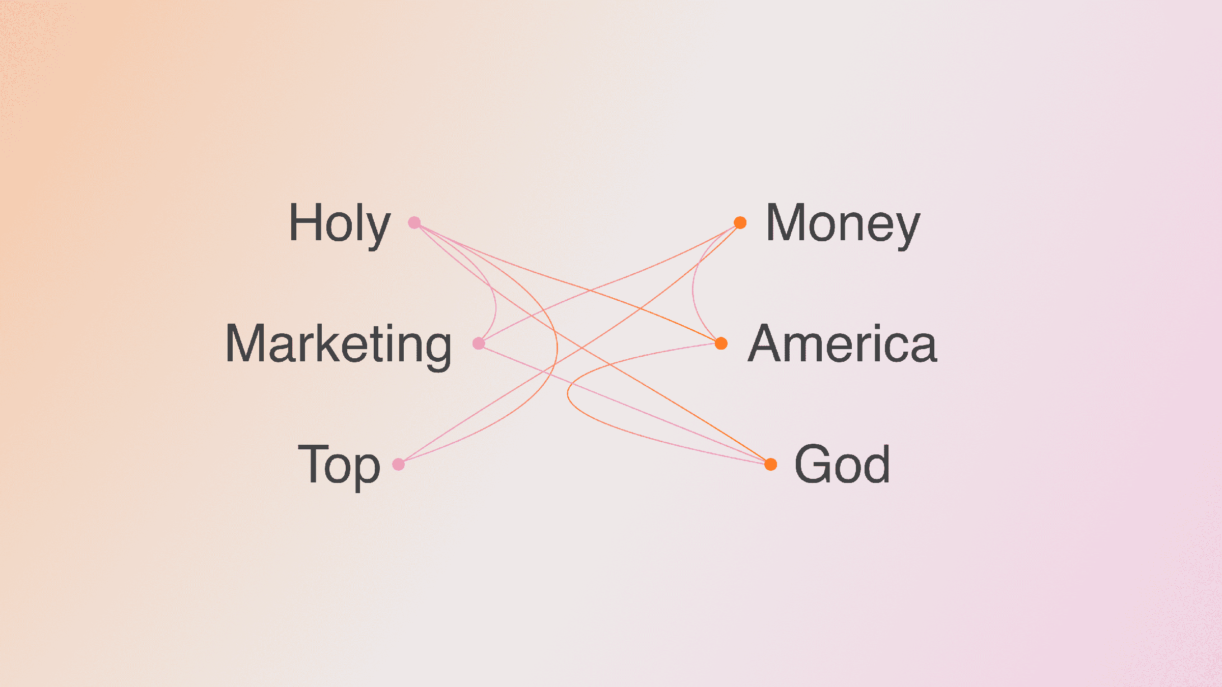 Holy Marketing — identity (rebranding)